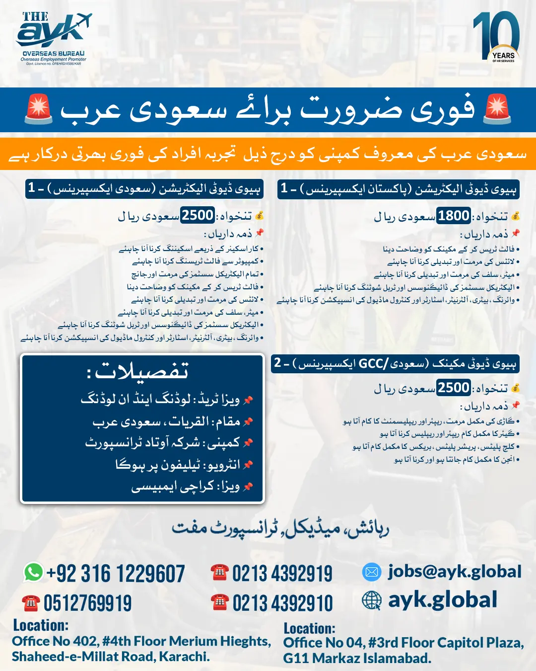 Heavy Duty Electrician and Mechanic Jobs in Saudi Arabia for Pakistanis 2026